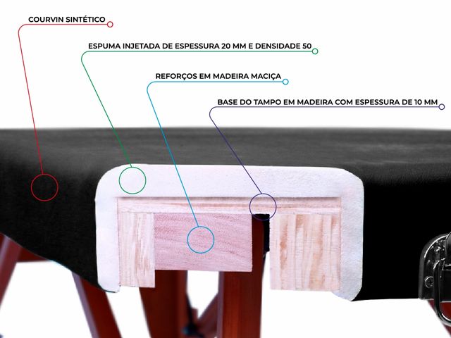 Maca Portátil - com Espuma Injetada - Arktus Maca Portátil - com Espuma Injetada - Arktus