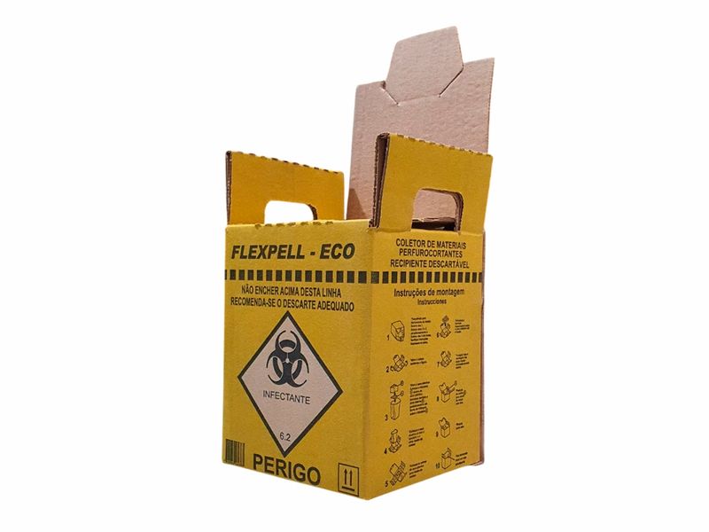 Caixa Coletora de Material Perfurocortante – Ecobox